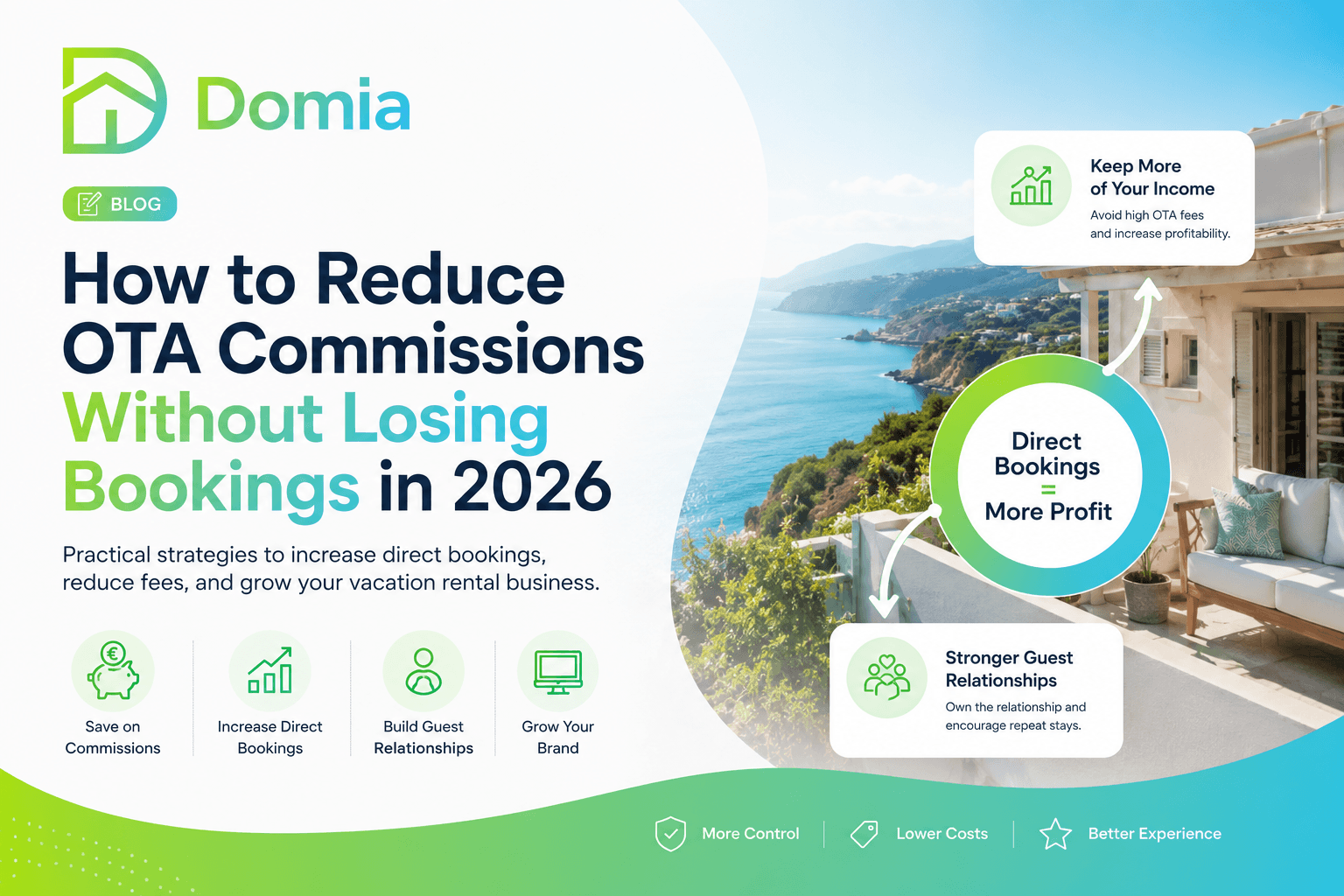 How to Reduce OTA Commissions Without Losing Bookings in 2026