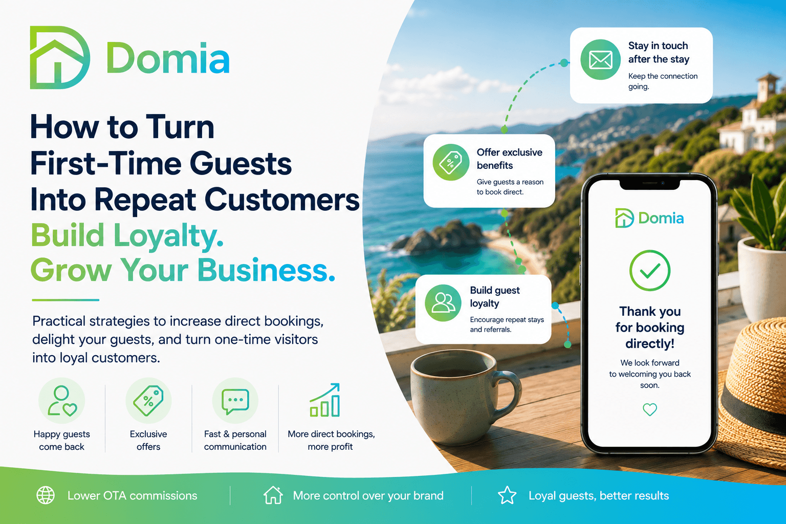 How to Turn First-Time Guests Into Repeat Customers