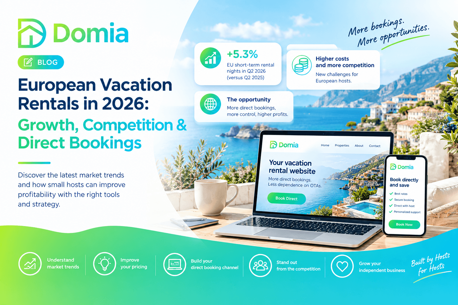European Vacation Rentals in 2026: More Bookings, More Competition and New Opportunities for Hosts